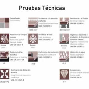 REV.COMBI 2900X120X12MM CRQ1210-002-39